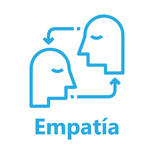 Empatia